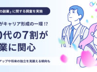 【ONEマーケ、「20代の副業ニーズ」に関する調査を実施】副業がキャリア形成の一環！？20代の７割が副業に関心 – スキルアップや将来の独立を見据える傾向も