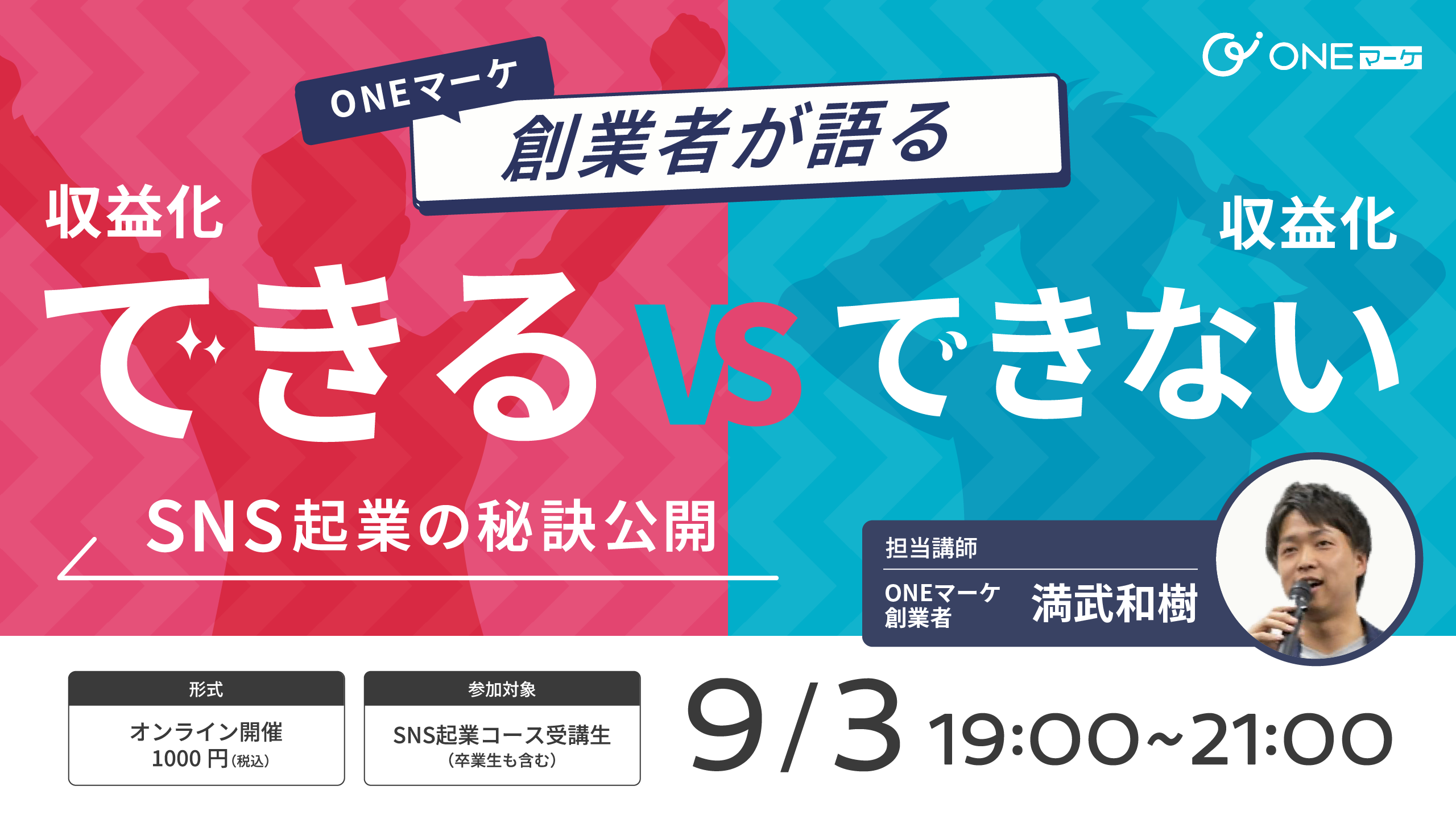 \伸びる事業vs伸びない事業/ 顧客に愛され、売上が上がり続ける 右肩上がりビジネスを作る秘訣